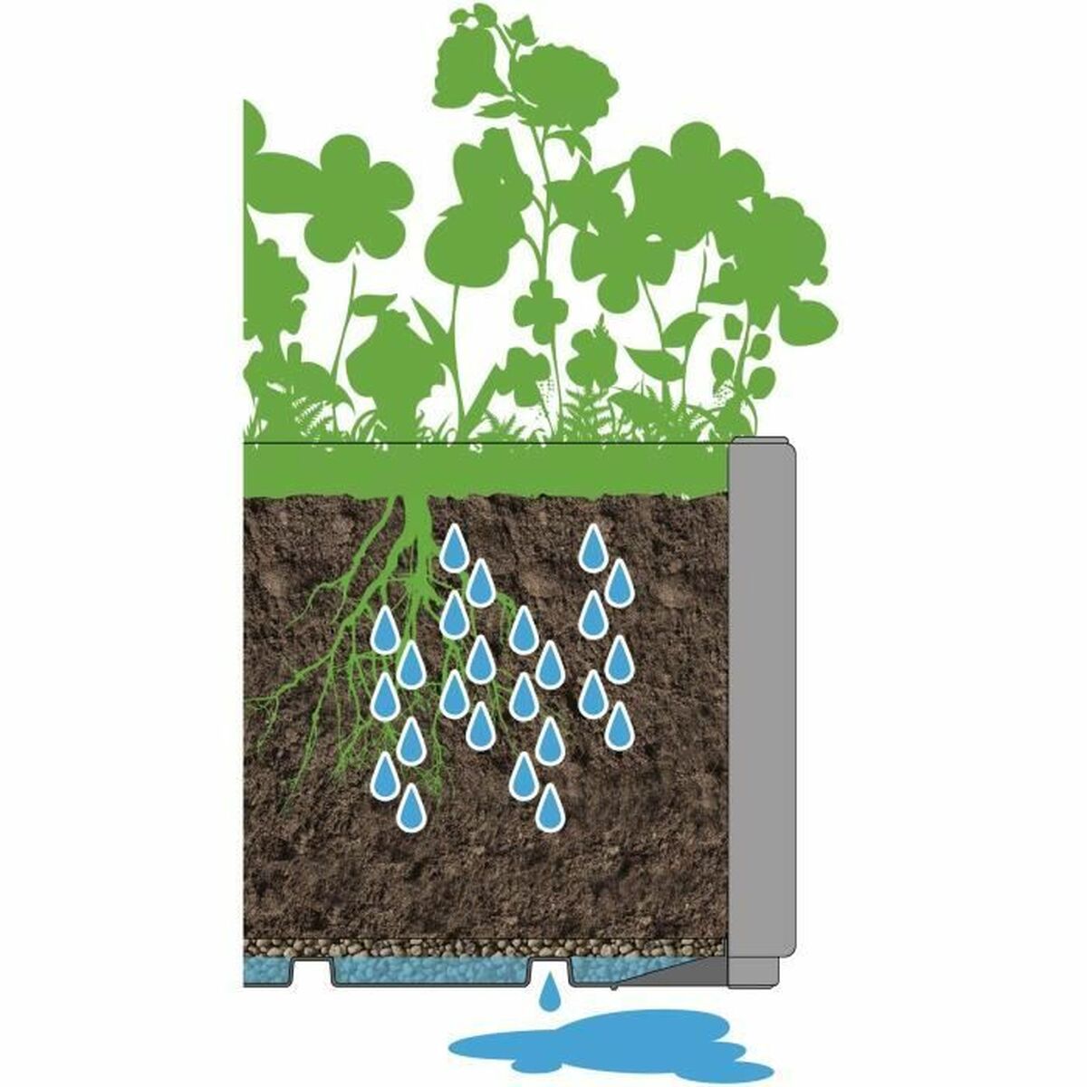Plant pot Stefanplast Squared-2
