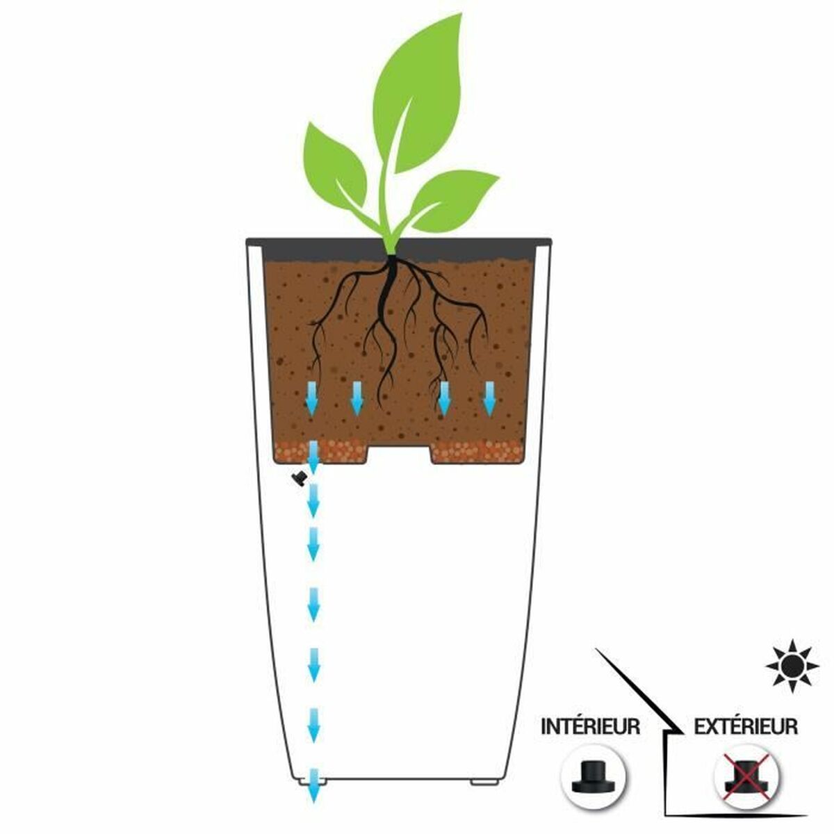 Plant pot EDA-3